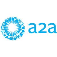 Logo A2a